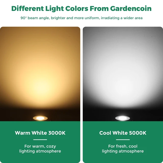 Alt view image 7 of 7 - Gardencoin Outdoor Recessed LED Lights, 3 Watt Soffit & Deck Riser Lighting Flush Mount, 12V-24V Low Voltage Landscape In Ground Well Light, IP67 Waterproof, 3000K Warm White, 6 Pack