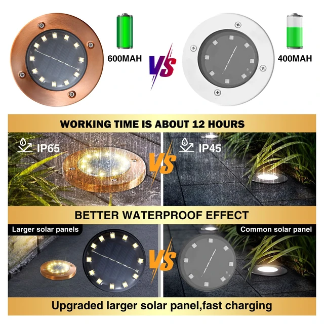 Alt view image 4 of 7 - HOFLYW Outdoor In-Ground Lights Solar Disc Lights Outdoor Solar Garden Lights | Outdoor Puck Lights Waterproof In Ground Solar Landscape Light 8 Pack 12 led for Pathway Yard Patio Walkway