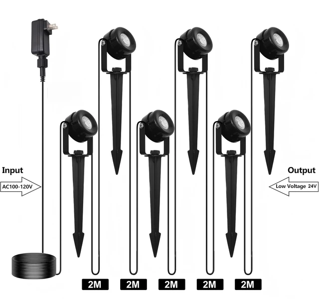 Alt view image 5 of 7 - HISTAR Led Low Voltage Landscape Lighting with Bluetooth App | Remote Control RGBW Outdoor Spot Lights for Yard, House, All-in-One Permanent Outdoor Lights