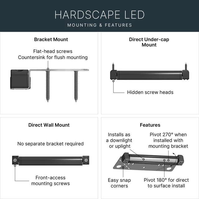 Alt view image 2 of 4 - Kichler Hardscape Light, 6 in., 12V LED, 2700K, Architectural Bronze | 2700K Warm White, Low Voltage, Integrated LED, Outdoor Rated, Textured Architectural Bronze, Accent Lighting, 16101AZT27