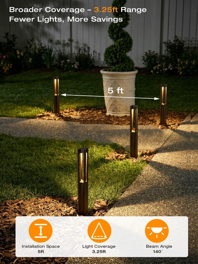 Alt view image 6 of 7 - CLOUDY BAY Low Voltage Path Lights, 6 Pack, 12-24V 3W LED | 1800K/2700K/3000K/4000K/5000K, Landscape Pathway Lights, Outdoor Landscape Lighting for Driveway, Aluminum