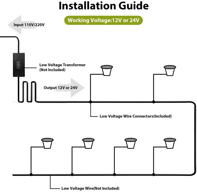 Alt view image 6 of 7 - Junview Low Voltage Landscape Lights with Connectors Grated Top Anti-Glare LED Well Lights 12V-24V Waterproof Outdoor In-Ground Light Landscape Lighting for Patio Yard Deck Pathway (12)