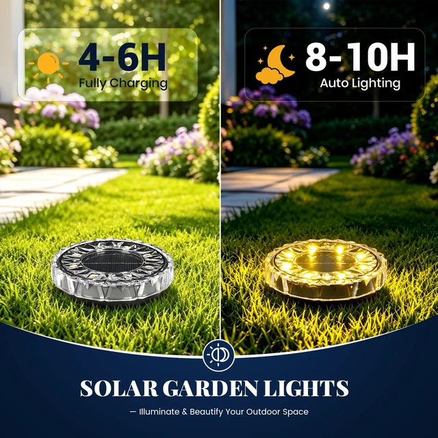 Alt view image 5 of 7 - SOLPEX 20 Pack Solar Ground Lights Outdoor, Yard Lights Warm White | IP65 Waterproof Landscape Lighting for Walkway, Driveway, Pathway, Garden, Backyard Decor- Diamond Style Lampshade