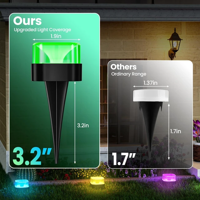 Alt view image 5 of 7 - VOD 24 Pack Outdoor Ground Lights, 100FT Pathway Lights, IP65 Waterproof | RGB+IC Patio Decorations, Works with Alexa Google Assistant, Music Modes, Light for Patio Pathway Lawn Yard Driveway