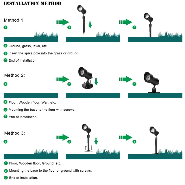 Alt view image 5 of 7 - YASHIDA Outdoor Landscape LED Lighting DC12-24V 3W IP67 360 Degree Universal Rotary Led Spike Light kit Waterproof Led Spotlight with Spike Pole for Lawn Decorative Lamp Warm White 2700K