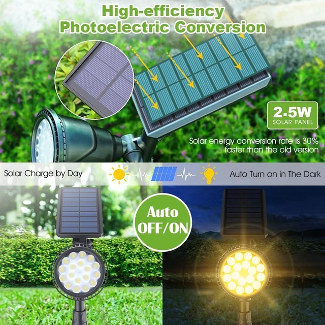Alt view image 4 of 7 - DBF Solar Outdoor Lights, 600LM Solar Spot Lights Outdoor Waterproof, 18 LED Auto On/Off Landscape Lighting Flag Pole Light for Garden Yard Pathway Garage Pool Patio(Warm White, 4 Pack)
