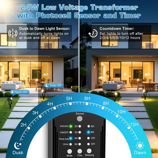 Alt view image 2 of 7 - Low Voltage Landscape Lighting Kit, 8-Pack LED Spotlights with 24W Transformer, 3000K Waterproof Outdoor Lights with Timer & Dusk-to-Dawn Sensor, 75FT Wire for Yard, Garden, Patio, Pathway, Trees