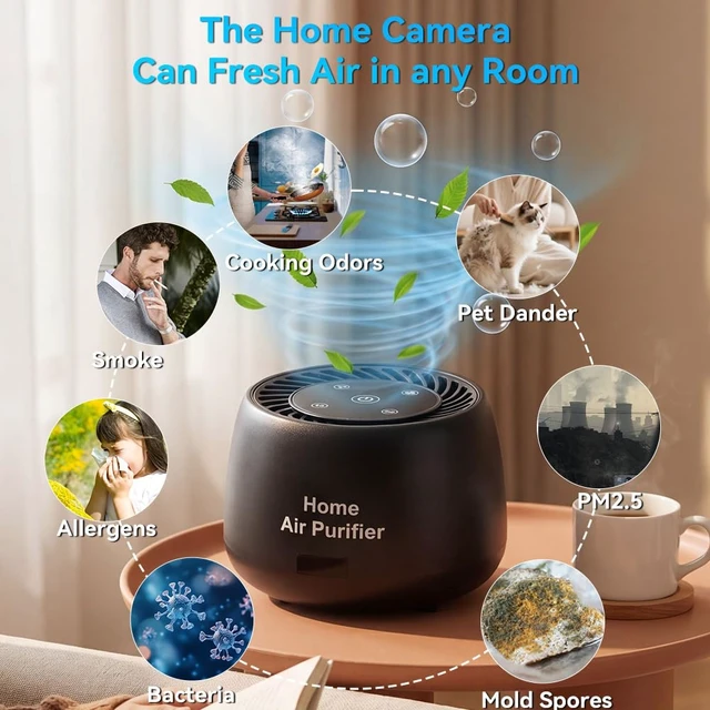 Alt view image 2 of 7 - 1080P HD Security Mini Hidden Camera with Night Vision and Motion Detection | 2-IN-1 Wide-Angle Nanny Hidden Cam, Smoke & Odor Filtration, APP Remote Control, Work with iOS/Android