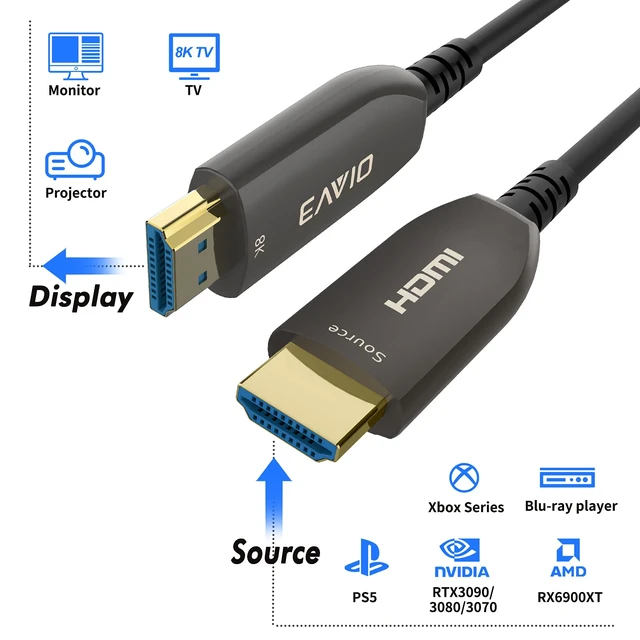 Alt view image 2 of 7 - EVAIO 8K Fiber Optic HDMI Cable 100 FT, HDMI 2.1, 48Gbps | Supports eARC, 8K@60Hz, 4K@120Hz, Compatible with RTX 3080/3090, Xbox Series X, PS5 etc