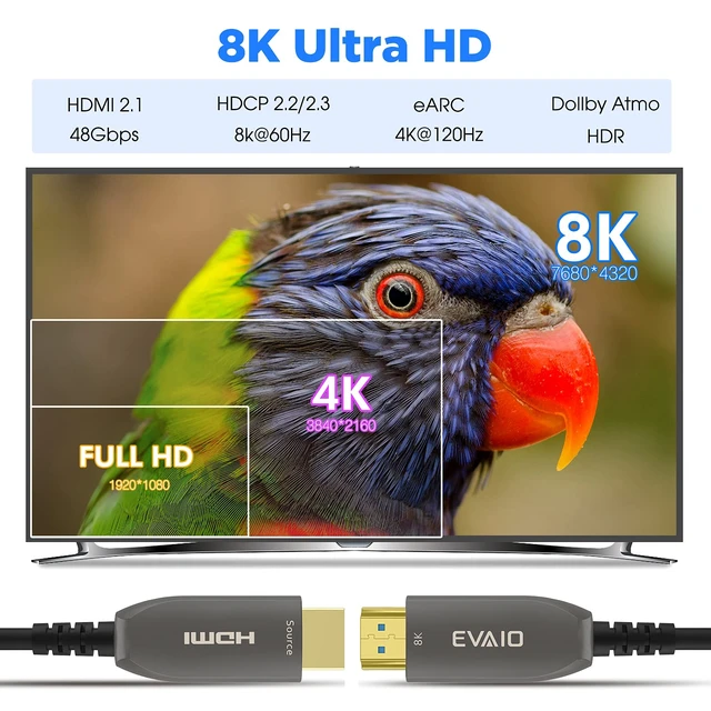 Alt view image 3 of 7 - EVAIO 8K Fiber Optic HDMI Cable 100 FT, HDMI 2.1, 48Gbps | Supports eARC, 8K@60Hz, 4K@120Hz, Compatible with RTX 3080/3090, Xbox Series X, PS5 etc
