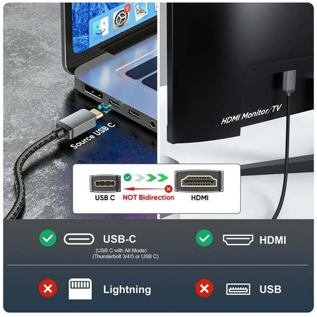 Alt view image 7 of 7 - 4K Long USB C to HDMI Cable 30FT, High Speed Type-C to HDMI Cord-Braided | Thunderbolt 3/4/5 Compatible for Monitor, TV, Projector, Galaxy S24/S25/S26, iPhone 15/16/17, MacBook, iPad Pro, Dell XPS