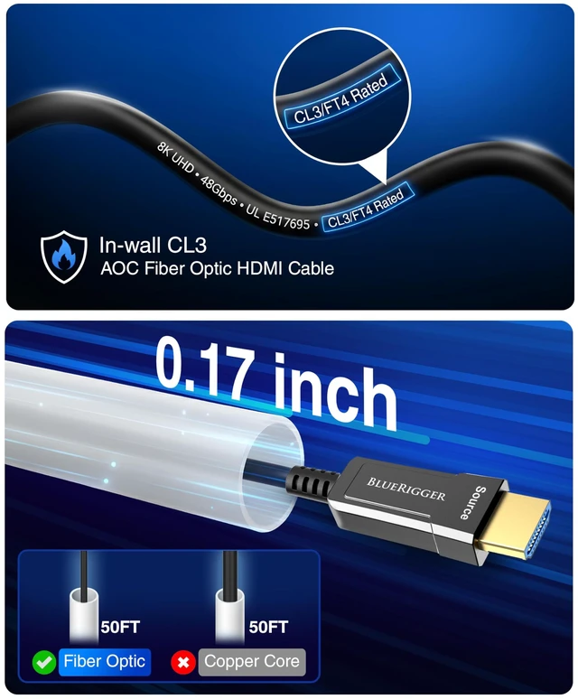 Alt view image 2 of 7 - BlueRigger 10K 8K Fiber Optic HDMI 2.1 Cable 25FT in-Wall CL3 Rated 48Gbps | 8K 60Hz, HDR10+, eARC, HDMI Cord, Unidirectional Extra Long HDMI Cable - Ultra High Speed 2.1 Cable - for Gaming, VR, HDTV