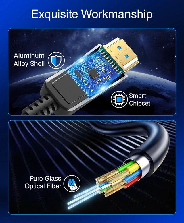Alt view image 6 of 7 - BlueRigger 10K 8K Fiber Optic HDMI 2.1 Cable 25FT in-Wall CL3 Rated 48Gbps | 8K 60Hz, HDR10+, eARC, HDMI Cord, Unidirectional Extra Long HDMI Cable - Ultra High Speed 2.1 Cable - for Gaming, VR, HDTV