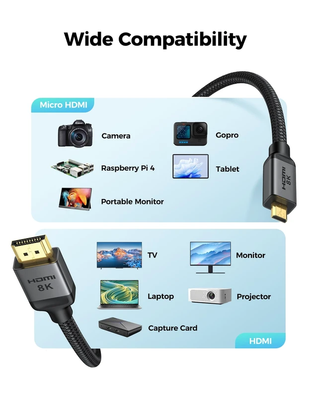 Alt view image 4 of 7 - Silkland 8K Micro HDMI to HDMI Cable 16.5FT, 48Gbps Micro HDMI 2.1 Adapter | 8K@60Hz, 4K@240Hz/120Hz/60Hz, HDR, Compatible with GoPro Hero, Camera, Raspberry Pi 5 4, Samsung G8, G9, Video Capture Card