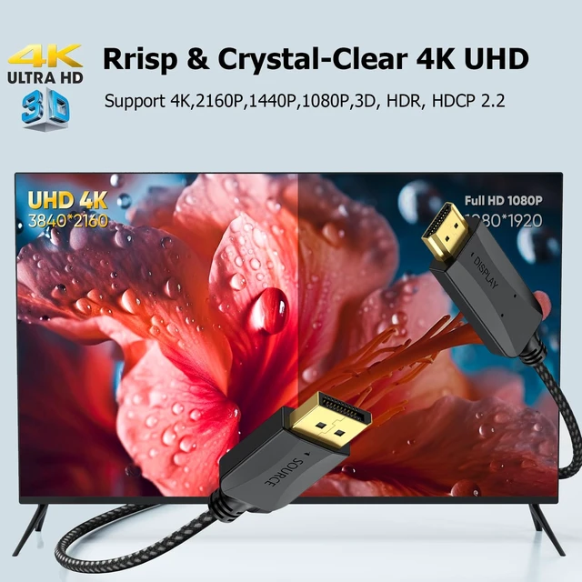 Alt view image 2 of 7 - 4K DisplayPort to HDMI Cable 10-Pack, 6 Feet Braided, Unidirectional | Display Port DP to HDMI Adapter Cord Male to Male Supports Video and Audio (4k, 2160P, 1440P, 1080P)