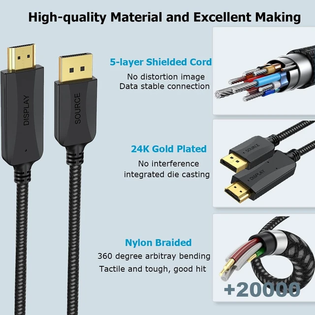 Alt view image 6 of 7 - 4K DisplayPort to HDMI Cable 10-Pack, 6 Feet Braided, Unidirectional | Display Port DP to HDMI Adapter Cord Male to Male Supports Video and Audio (4k, 2160P, 1440P, 1080P)