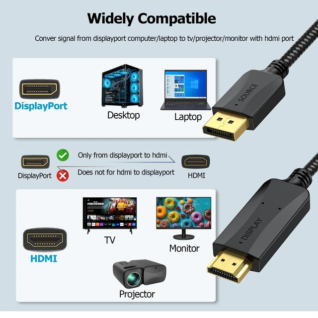 Alt view image 3 of 7 - 4K DisplayPort to HDMI Cable 10-Pack, 6 Feet Braided, Unidirectional | Display Port DP to HDMI Adapter Cord Male to Male Supports Video and Audio (4k, 2160P, 1440P, 1080P)