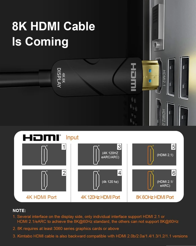 Alt view image 7 of 7 - KIMTABO Fiber Optic HDMI Cable 50 ft, 10K 8K 4K Certified HDMI 2.1 Cable, CL3 Rated in Wall 48Gbps Extra Long Active Cable, Slim & Light Unidirectional One-Way HDMI, Support D-HDR, eARC Dolby Atmos