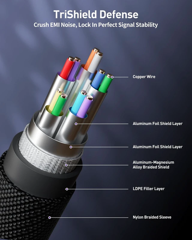 Alt view image 5 of 7 - VCELINK HDMI 2.1 Keystone Jack and Coupler 7.09, F2F Pigtail Cable 5-Pack | Supports 8K@60Hz & 4K@120Hz, Compatible with Keystone Wall Plate, HDTV, Game Console, Laptop Snap-in Design