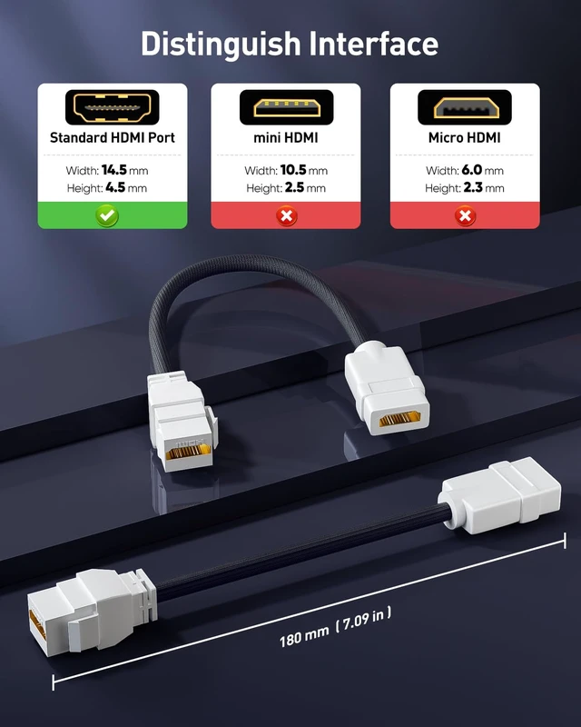 Alt view image 6 of 7 - VCELINK HDMI 2.1 Keystone Jack and Coupler 7.09, F2F Pigtail Cable 5-Pack | Supports 8K@60Hz & 4K@120Hz, Compatible with Keystone Wall Plate, HDTV, Game Console, Laptop Snap-in Design