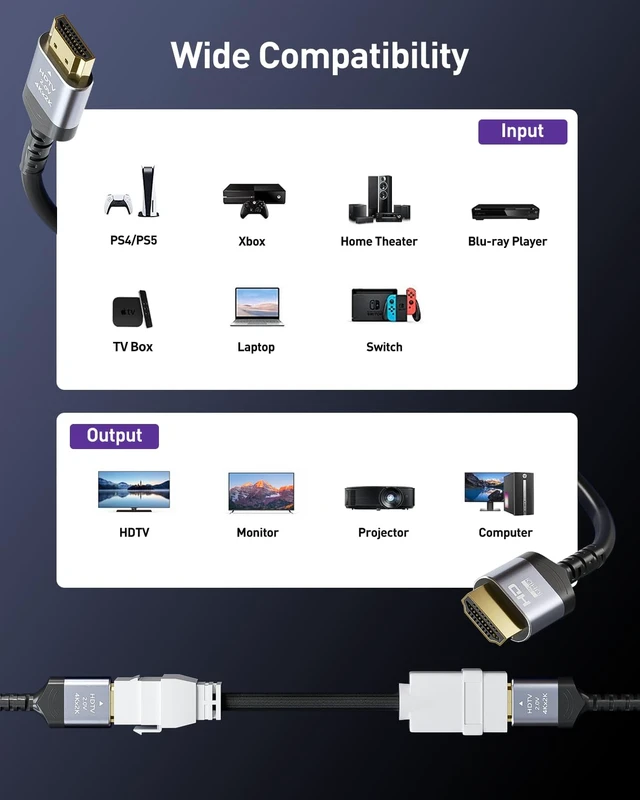 Alt view image 7 of 7 - VCELINK HDMI 2.1 Keystone Jack and Coupler 7.09, F2F Pigtail Cable 5-Pack | Supports 8K@60Hz & 4K@120Hz, Compatible with Keystone Wall Plate, HDTV, Game Console, Laptop Snap-in Design