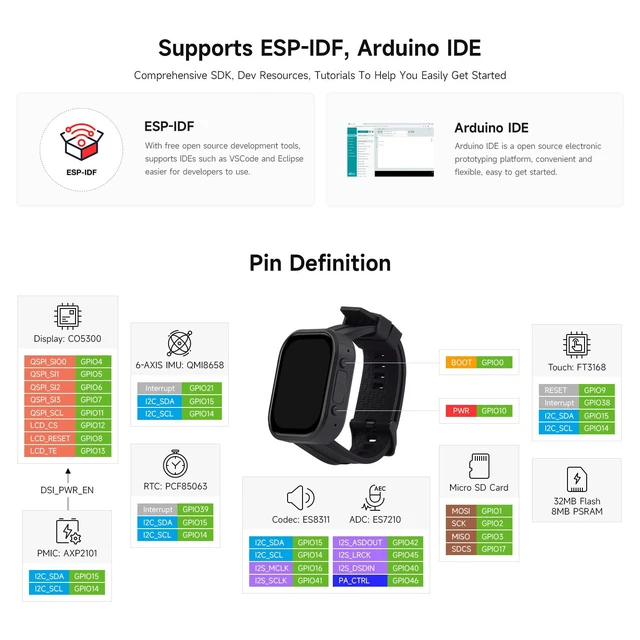 Alt view image 7 of 7 - Waveshare ESP32-S3 2.06inch AMOLED Touch Watch Development Board, 32-bit LX7 Dual-core, 410×502 Pixels, QSPI, Onboard Dual Digital Microphones Array, ESP32 with Display, Without Battery