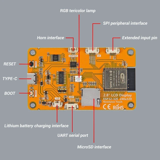 Alt view image 3 of 6 - AITRIP 2 Pack 2.8" ESP32 Display ILI9341 Driver with Acrylic Case, 2.8inch ESP32-2432S028R ESP32 Display 240x320 Resistive Touchscreen TFT LCD, ESP32 Development Board for Arduino IDE
