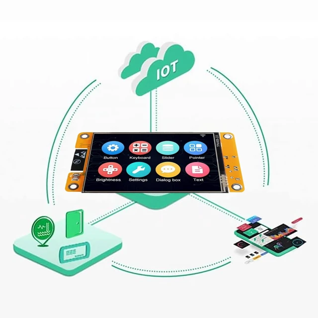 Alt view image 5 of 6 - AITRIP 2 Pack 2.8" ESP32 Display ILI9341 Driver with Acrylic Case, 2.8inch ESP32-2432S028R ESP32 Display 240x320 Resistive Touchscreen TFT LCD, ESP32 Development Board for Arduino IDE