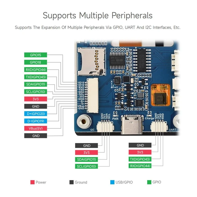 Alt view image 6 of 7 - Waveshare ESP32-S3 2.8inch Capacitive Touch Display Development Board, 5-Point Touch, Multiple Peripheral Interfaces, 32-Bit LX7 Dual-Core Processor, Up to 240MHz Frequency, 240×320 Resolution