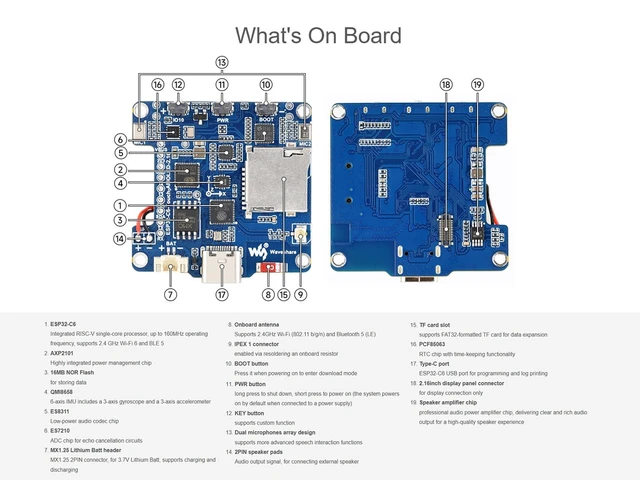 Alt view image 6 of 7 - ESP32-C6 2.16inch AMOLED Touch Display Dev Board, 480 × 480 Pixels 16.7M Color Capacitive Touch Screen, Integrates 6-Axis IMU, RTC Chip, etc. Supports Dual Microphones, Wi-Fi 6 and BLE 5