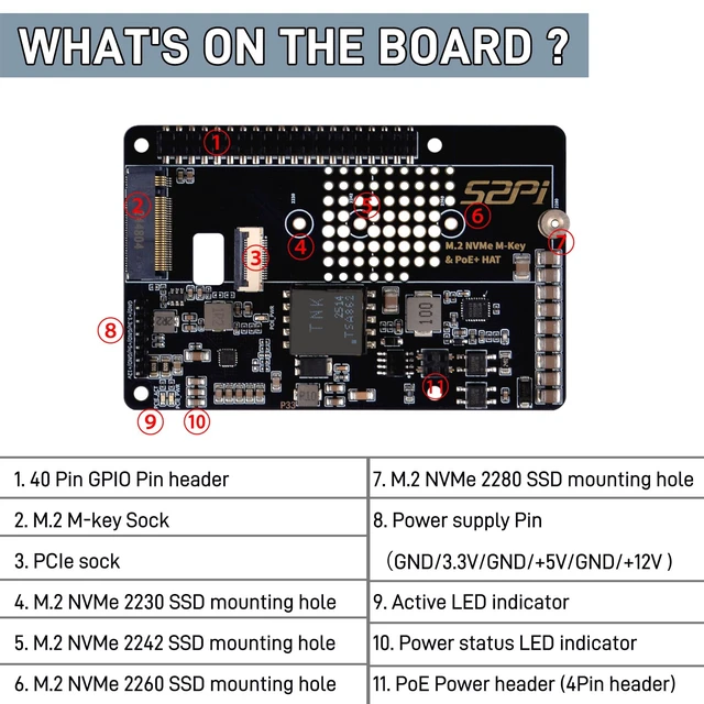 Alt view image 2 of 7 - GeeekPi P33 M.2 NVME M-Key PoE+ Hat with Official Pi 5 Active Cooler and Aluminum Case for Raspberry Pi 5, Support M.2 NVMe SSDs 2230/2242/2260/2280