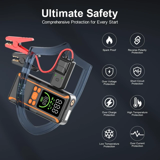 Alt view image 7 of 7 - BEVA CAP11A 2500A Portable Jump Starter with Air Compressor | Fast Inflate, Built-In Power Bank and LED Light, Compact Jump Starter for 7L Gasoline and 5.5L Diesel Engines