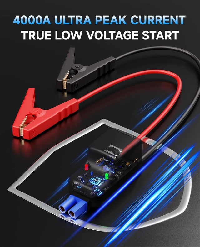Alt view image 6 of 7 - Jump Starter with Air Compressor, 4000A 12V Portable Car Jump Box, 150PSI Tire Inflator Battery Jumper Booster, Power Bank LED Flashlight, Car Emergency Kit for Vehicles (9.0L Gas / 8.0L Diesel)