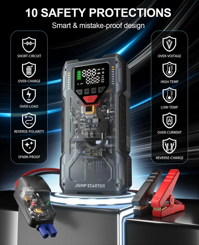 Alt view image 6 of 7 - Jump Starter with Air Compressor, 5 in 1 Car Battery Jump Starter Portable | 12V Jump Box with Auto-Shutoff Tire Inflator, 4000A with Force-Start for Deeply Drained Batteries, Up to All Gas/10L Diesel