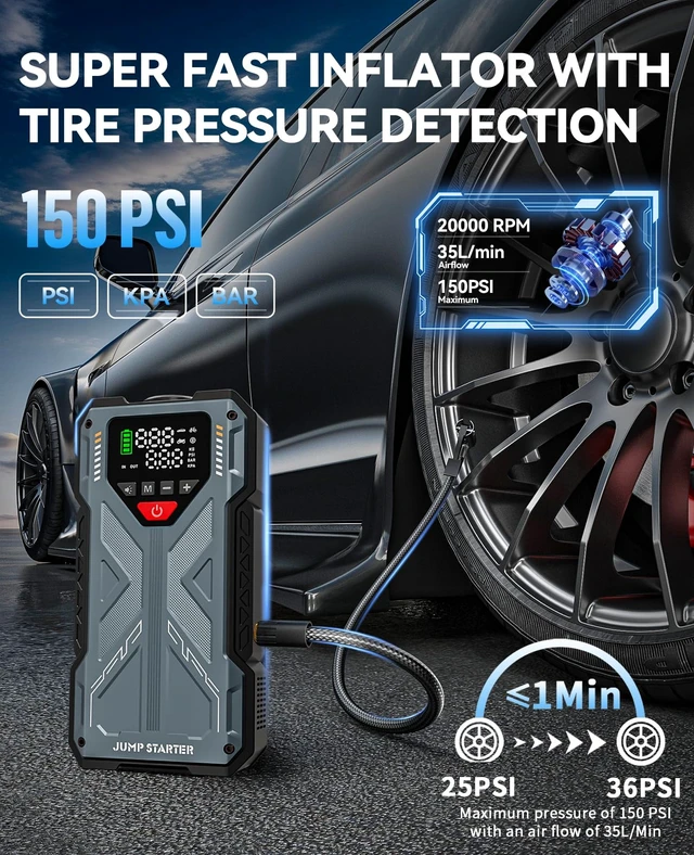 Alt view image 3 of 7 - Jump Starter with Air Compressor, 5 in 1 Car Battery Jump Starter Portable | 12V Jump Box with Auto-Shutoff Tire Inflator, 4000A with Force-Start for Deeply Drained Batteries, Up to All Gas/10L Diesel