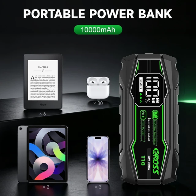 Alt view image 5 of 6 - CAROSS 800A Car Jump Starter - 12V Jump Box for 6.0L Gas and 3.0L Diesel | 10000mAh batteryPortable jump starter, Emergency Start2.3 LED screen