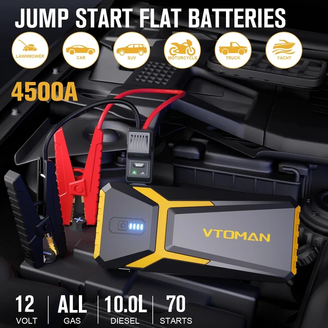 Alt view image 2 of 7 - VTOMAN V10 Pro 4500A Jump Starter,Portable Car Starter 12V Lithium Jump Box | All Gas, 10.0L Diesel Engine, Battery Booster Power Pack, Car Battery Charger Jumper, Type C Quick Charge, LED Lights