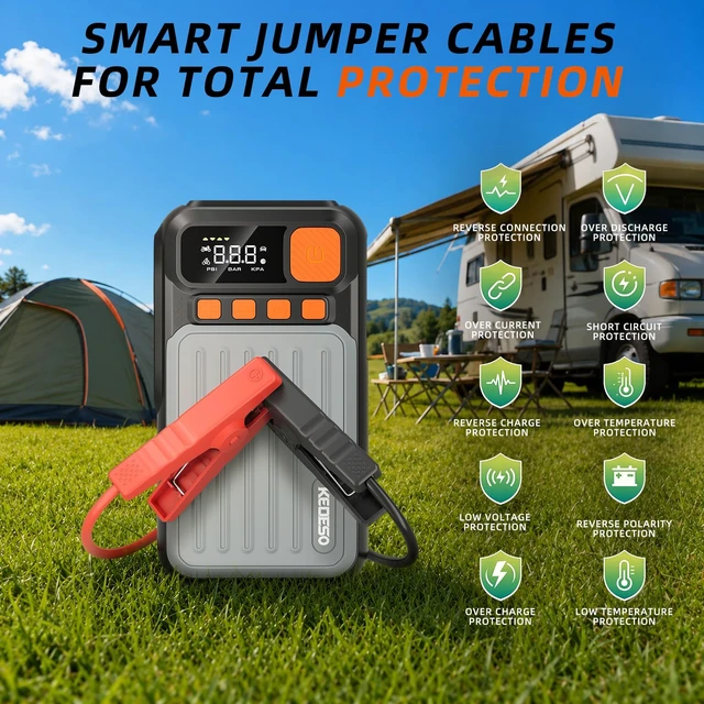 Alt view image 7 of 7 - Car Jump Starter with Air Compressor Battery Jumper Starter Portable | 1000A Jump Box with 160PSI Tire Inflator, 12V 6.0L Gas/3.5L Diesel, LED Lights, Power Bank and Case, Road Trip Essentials