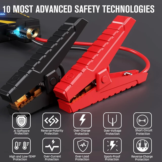 Alt view image 5 of 7 - VTOMAN V10 Pro 4500A Jump Starter,Portable Car Starter 12V Lithium Jump Box | All Gas, 10.0L Diesel Engine, Battery Booster Power Pack, Car Battery Charger Jumper, Type C Quick Charge, LED Lights