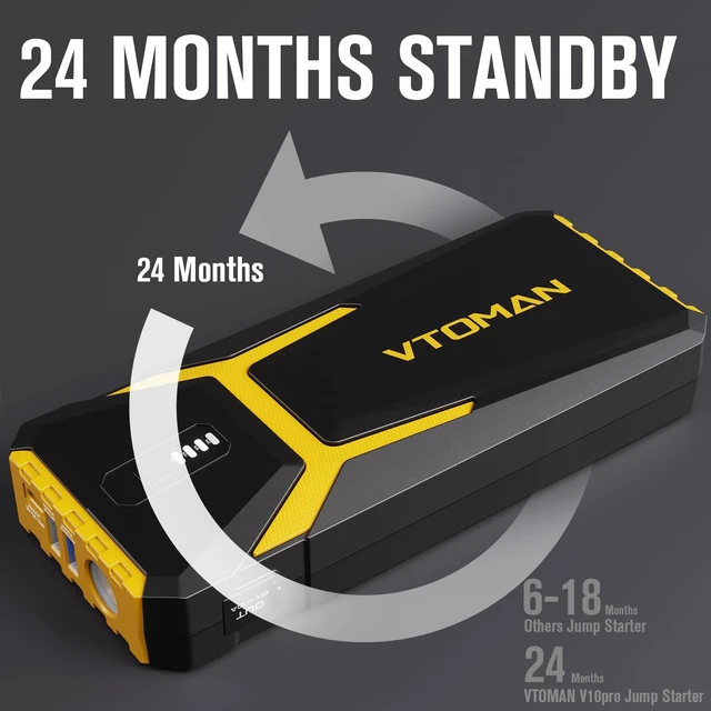 Alt view image 6 of 7 - VTOMAN V10 Pro 4500A Jump Starter,Portable Car Starter 12V Lithium Jump Box | All Gas, 10.0L Diesel Engine, Battery Booster Power Pack, Car Battery Charger Jumper, Type C Quick Charge, LED Lights