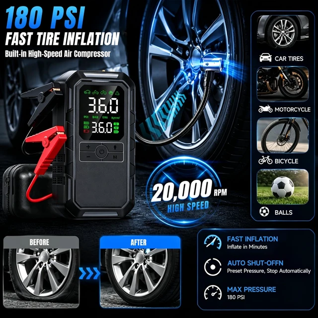 Alt view image 3 of 7 - 10-in-1 8000A Jump Starter with Air Compressor Portable, 12v Car Battery Jump Starter with LED Flash Function, 180spi Air Pump Tire Pressure Display Supports 7L Gasoline and 6L Diesel Engine 12000mAh