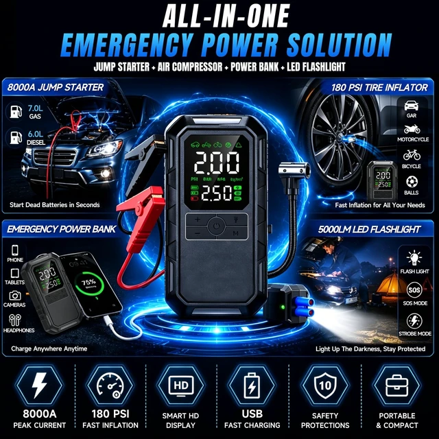 Alt view image 7 of 7 - 10-in-1 8000A Jump Starter with Air Compressor Portable, 12v Car Battery Jump Starter with LED Flash Function, 180spi Air Pump Tire Pressure Display Supports 7L Gasoline and 6L Diesel Engine 12000mAh