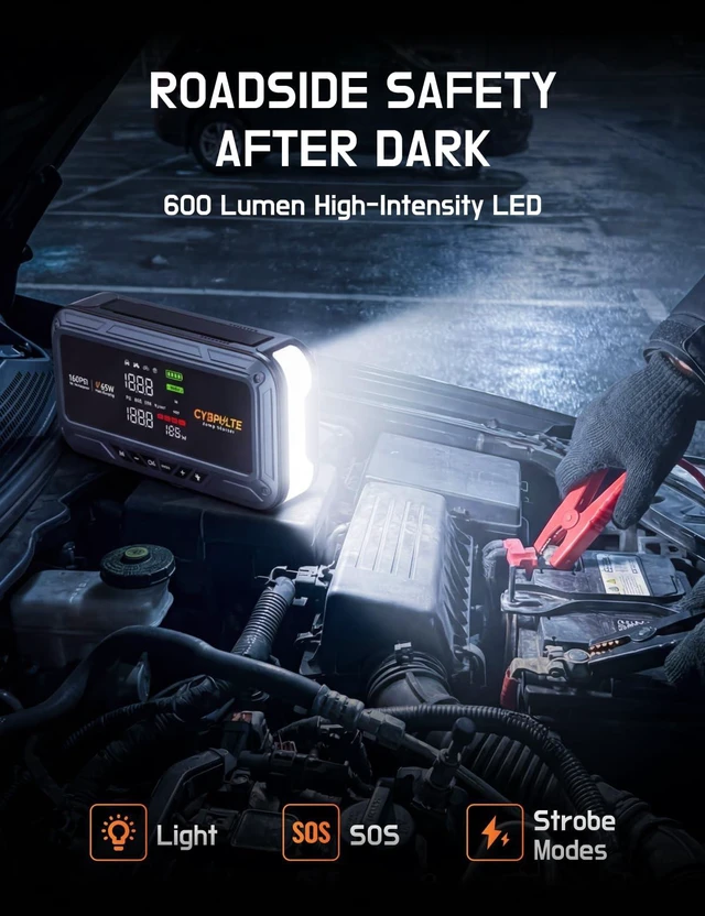 Alt view image 3 of 5 - CYBPULTE Jump Starter with Air Compressor 8000A 160 PSI,65W Charge | Portable Car Battery Jump BoxAll Gas / 14L DieselJump Starter Car Battery Jumper Starter,Portable Jumper Cable & SOS Light