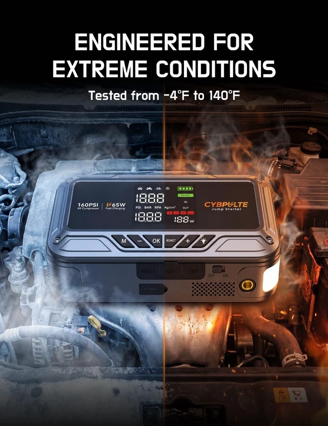 Alt view image 5 of 5 - CYBPULTE Jump Starter with Air Compressor 8000A 160 PSI,65W Charge | Portable Car Battery Jump BoxAll Gas / 14L DieselJump Starter Car Battery Jumper Starter,Portable Jumper Cable & SOS Light