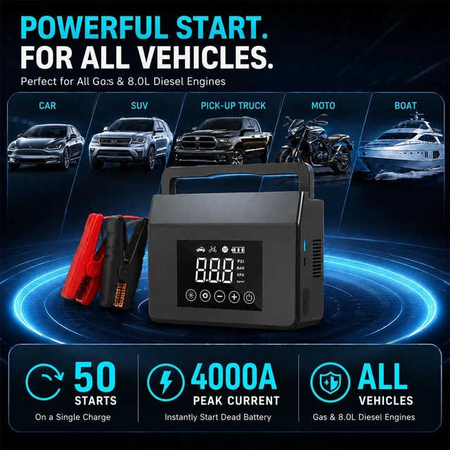 Alt view image 2 of 7 - 4000A Portable Jump Starter, Car Battery Jump Starter with Air Compressor | 150PSI Auto-Stop Tire Inflator, LED Light & Power Bank for 12V Cars, SUVs, Trucks