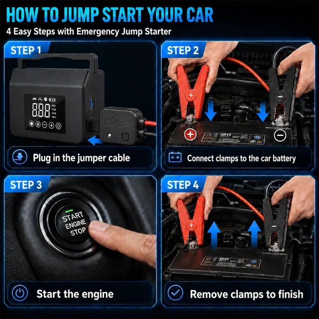 Alt view image 3 of 7 - 4000A Portable Jump Starter, Car Battery Jump Starter with Air Compressor | 150PSI Auto-Stop Tire Inflator, LED Light & Power Bank for 12V Cars, SUVs, Trucks
