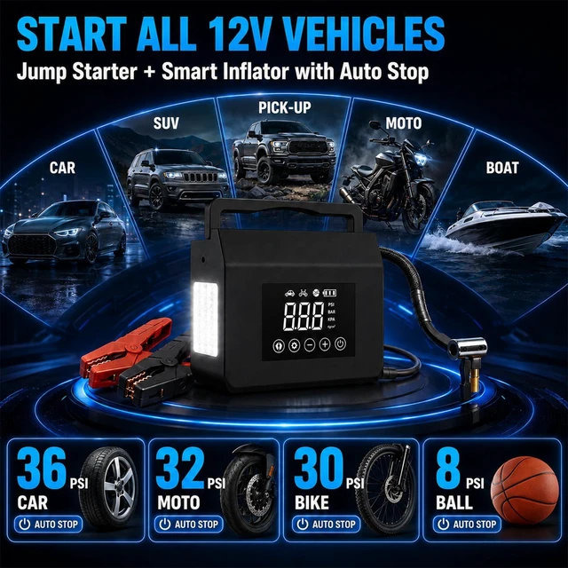Alt view image 4 of 7 - 4000A Portable Jump Starter, Car Battery Jump Starter with Air Compressor | 150PSI Auto-Stop Tire Inflator, LED Light & Power Bank for 12V Cars, SUVs, Trucks