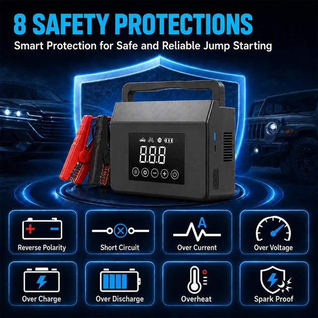 Alt view image 7 of 7 - 4000A Portable Jump Starter, Car Battery Jump Starter with Air Compressor | 150PSI Auto-Stop Tire Inflator, LED Light & Power Bank for 12V Cars, SUVs, Trucks