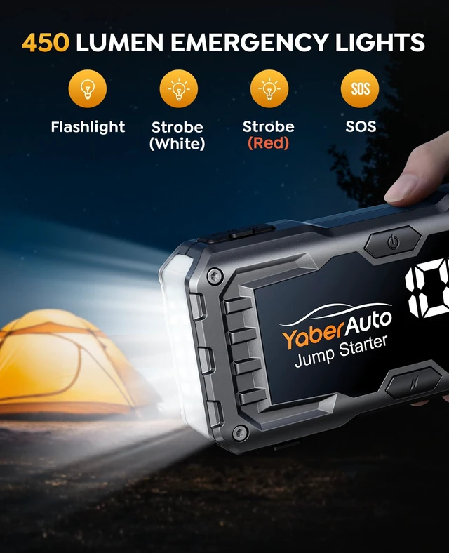 Alt view image 5 of 7 - YaberAuto Car Battery Jump Starter 5500A Portable Car Jump Starter Battery Pack (10.0L Gas/9.0L Diesel), 12V Car Battery Jump Starter Portable, Jump Box with Jumper Cables, 160W DC, 4-Modes-Lights