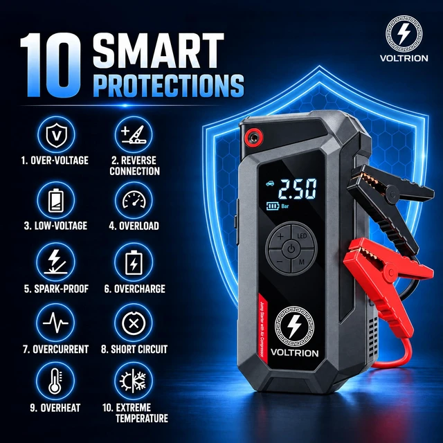 Alt view image 7 of 7 - VOLTRION Jump Starter with Air Compressor, 1500A Car Battery Booster 150PSI | 150PSI auto-stop tire inflator, 12000mAh power bank & LED light. Starts 12V gas & diesel, compact cars to semi-trucks